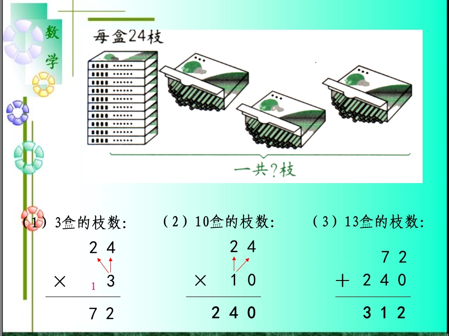 人教版四年级数学上册《笔算乘法》课件.ppt_第2页