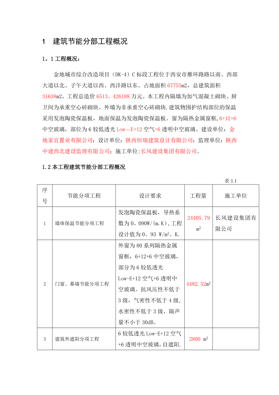 【施工方案】《建筑节能分部工程施工方案》2b.doc_第2页