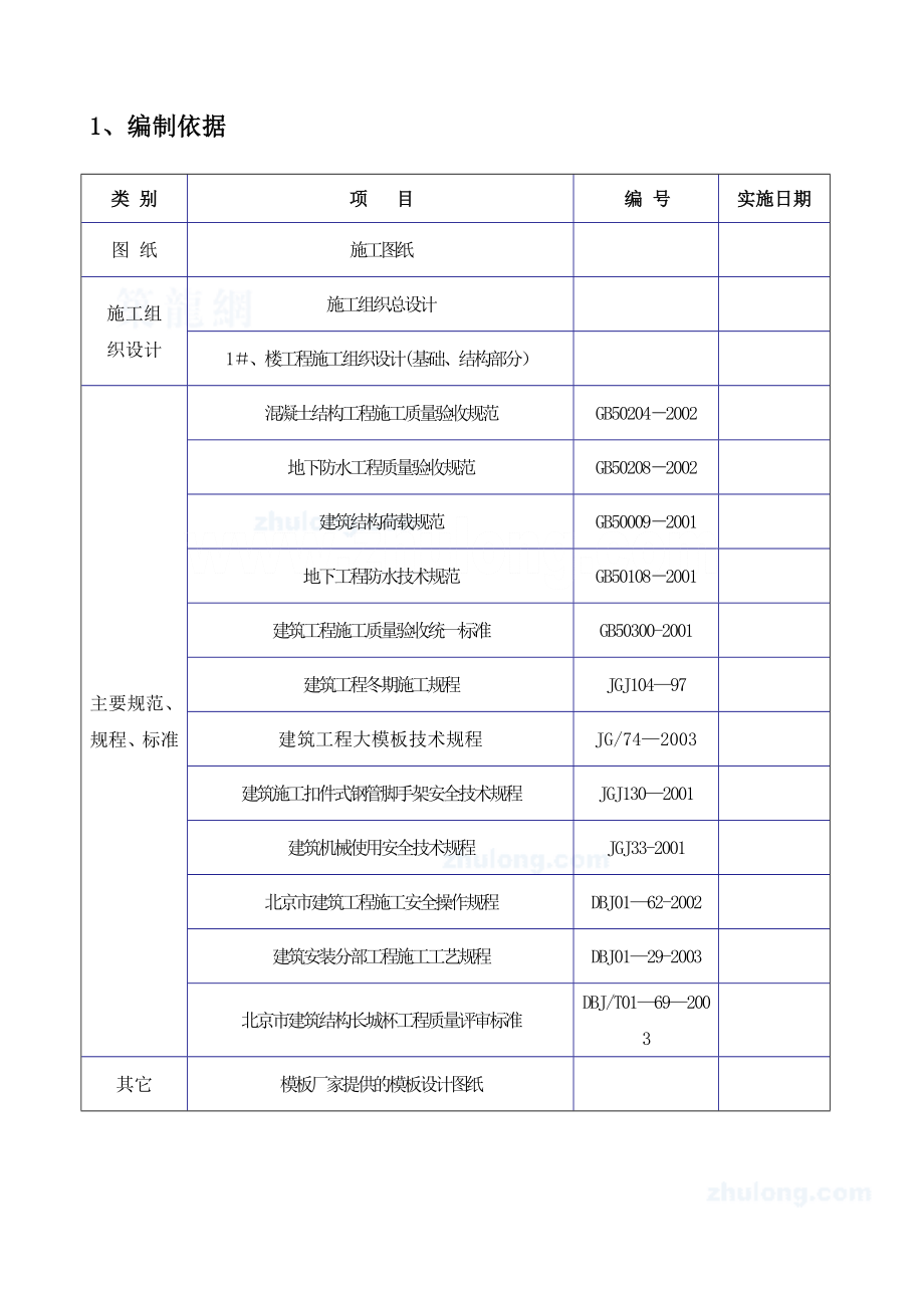 【施工方案】浇剪力墙结构工程模板施工方案_.doc_第2页