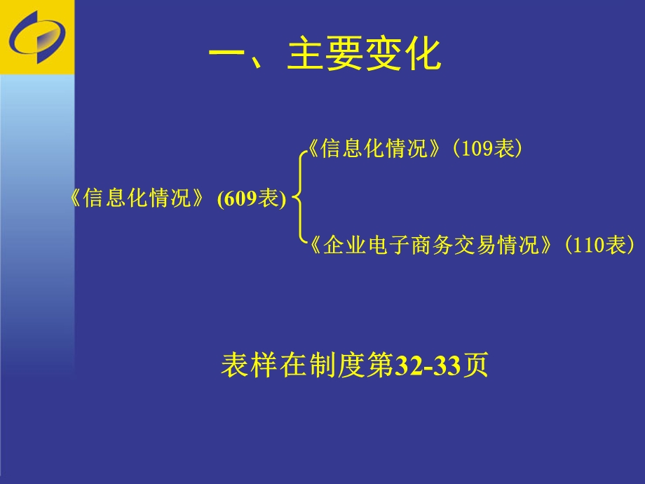 信息化情况109表企业电子商务交易情况110表.ppt_第3页