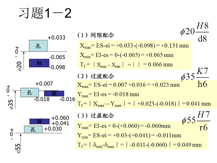 互换性与技术测量第六版重点课后习题答案.ppt_第3页