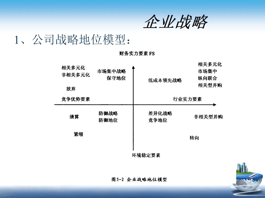 企业文化-企业战略.ppt_第1页