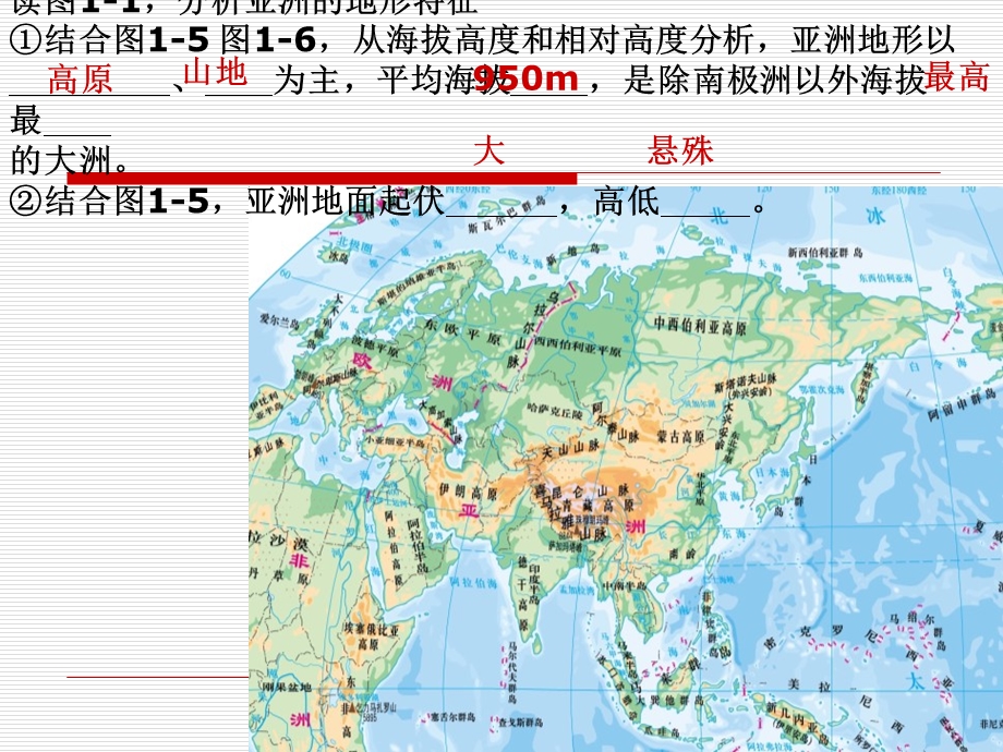 亚洲及欧洲(地形特征).ppt_第2页