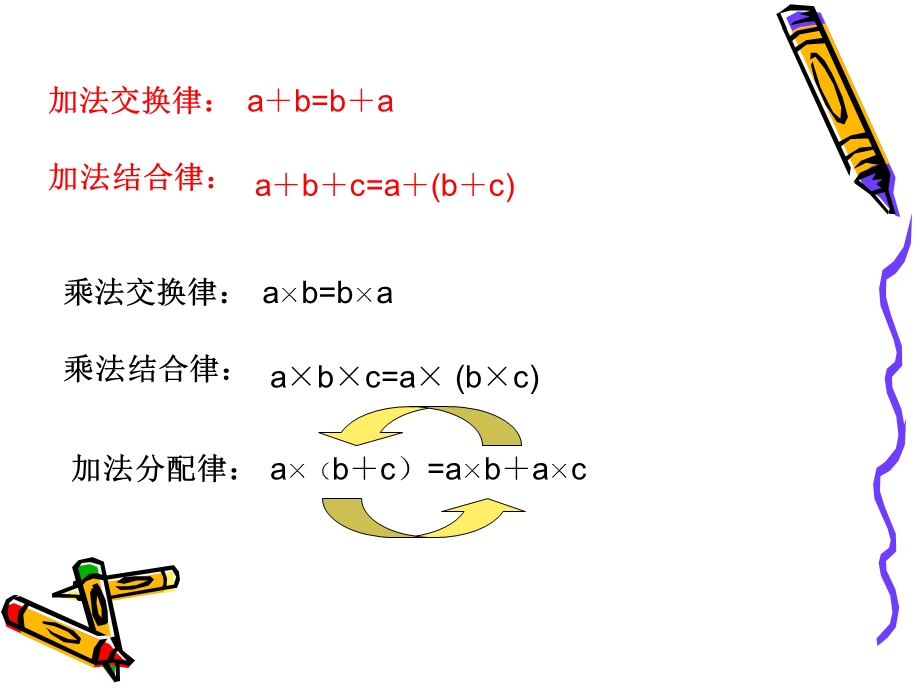 五年级 简便计算.ppt_第2页