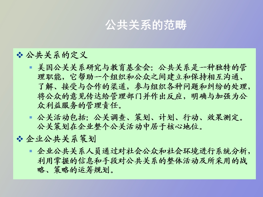 企业公共关系策划.ppt_第2页