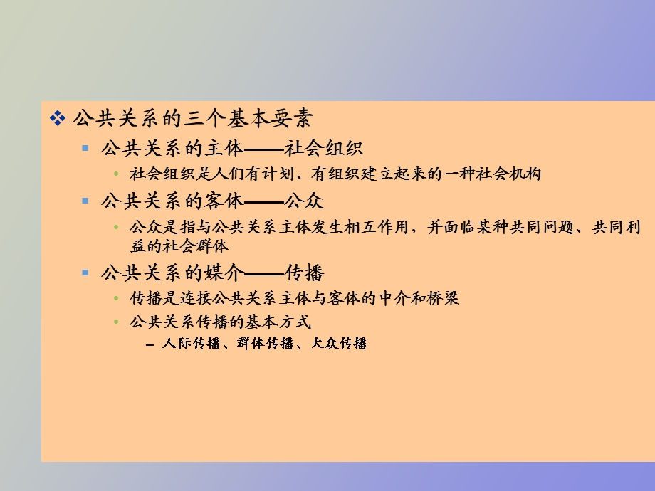 企业公共关系策划.ppt_第3页