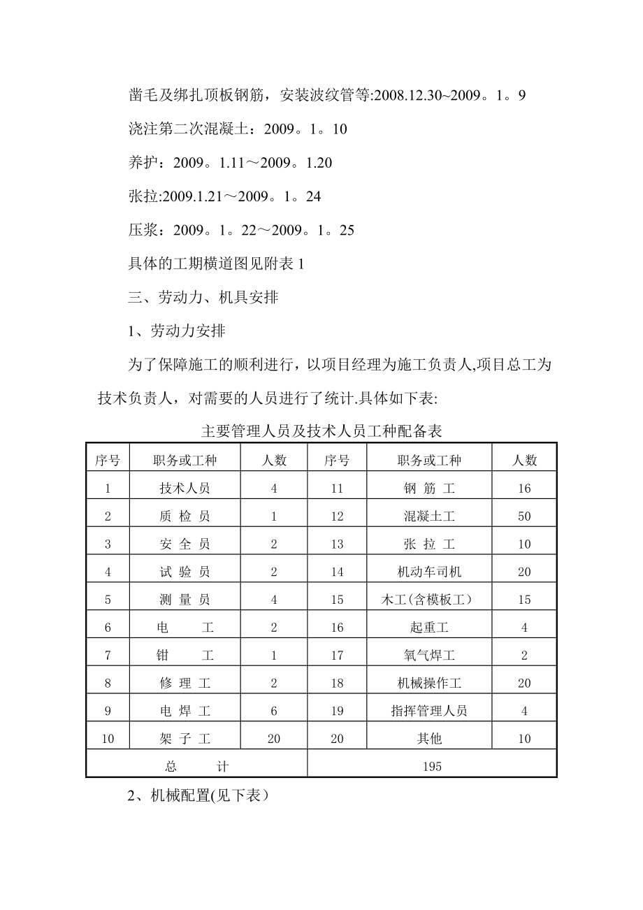 【建筑施工方案】高铁连续梁施工方案.doc_第2页