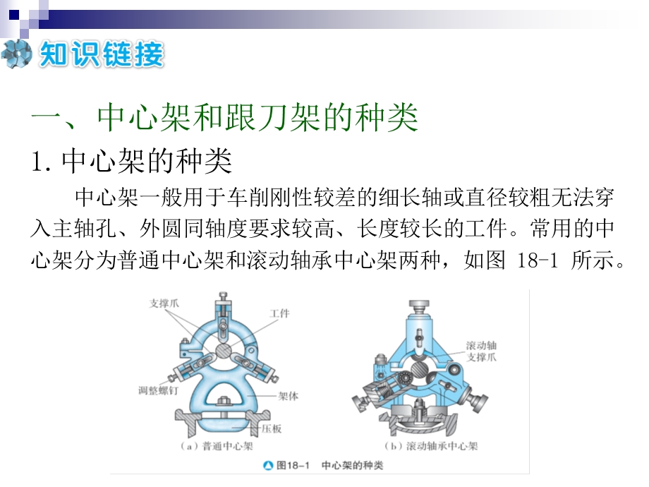 任务一认识中心架和跟刀架.ppt_第3页