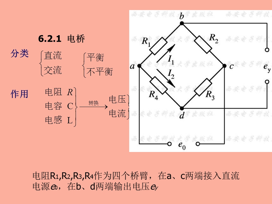 信号调理电桥与滤波.ppt_第3页