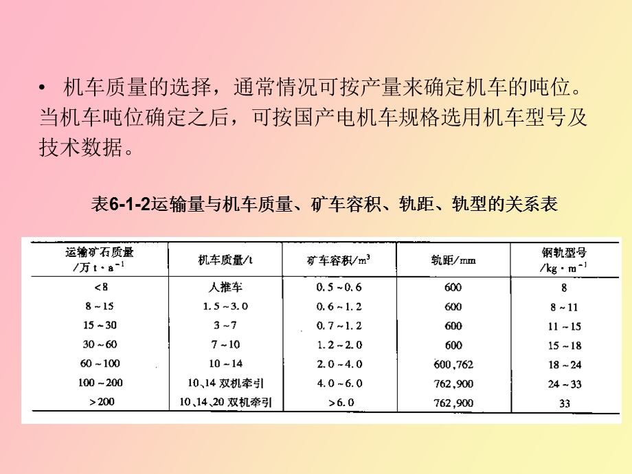 井下机车运输第五节z.ppt_第3页