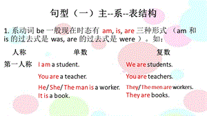 主谓宾及Therebe句型.ppt