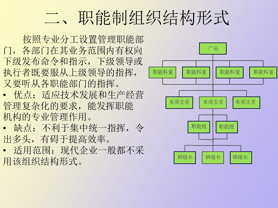 企业管理概论第八次.ppt_第3页