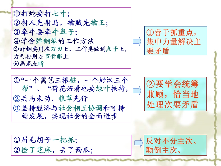 主次矛盾主次方面举例.ppt_第1页