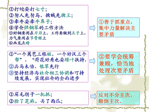 主次矛盾主次方面举例.ppt