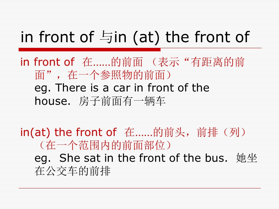 人教版八年级下册英语unit3语法+知识点.ppt_第2页