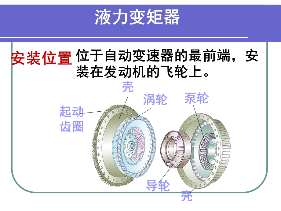 任务二液力变矩器的检修.ppt_第3页