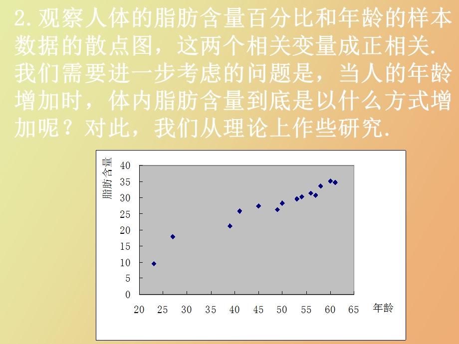 两个变量之间的线性关系.ppt_第3页