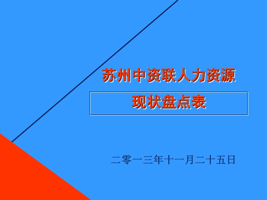 人力资源现状盘点表.ppt_第1页