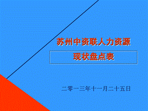 人力资源现状盘点表.ppt