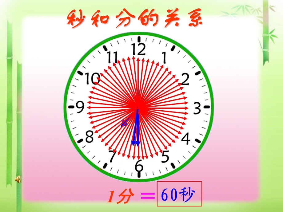 人教版三年级上册数学《时间的计算》课件.ppt_第1页