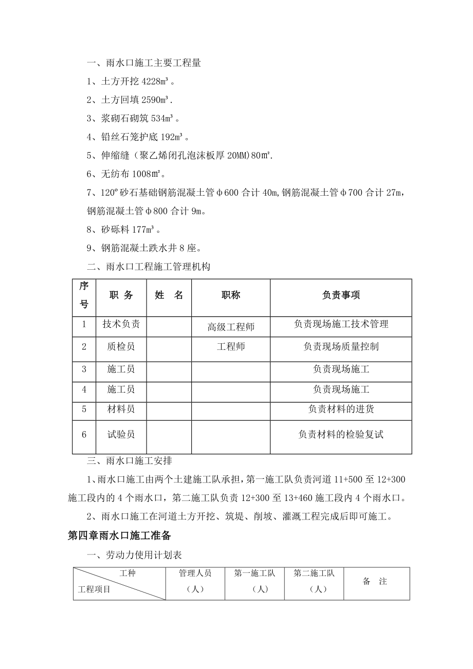 【整理版施工方案】雨水口施工方案.doc_第3页