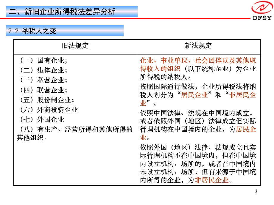 企业所得税法解读新旧法的差异.ppt_第3页