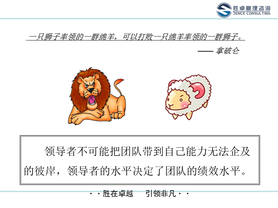 中层干部综合管理能力提升.ppt_第3页