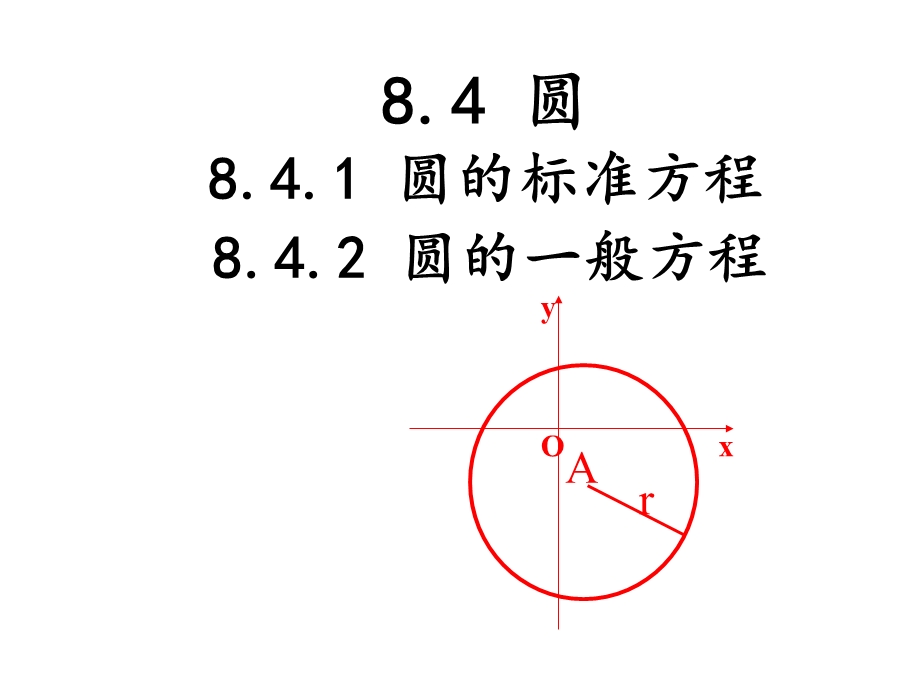 中职数学直线和圆的方程.ppt_第3页