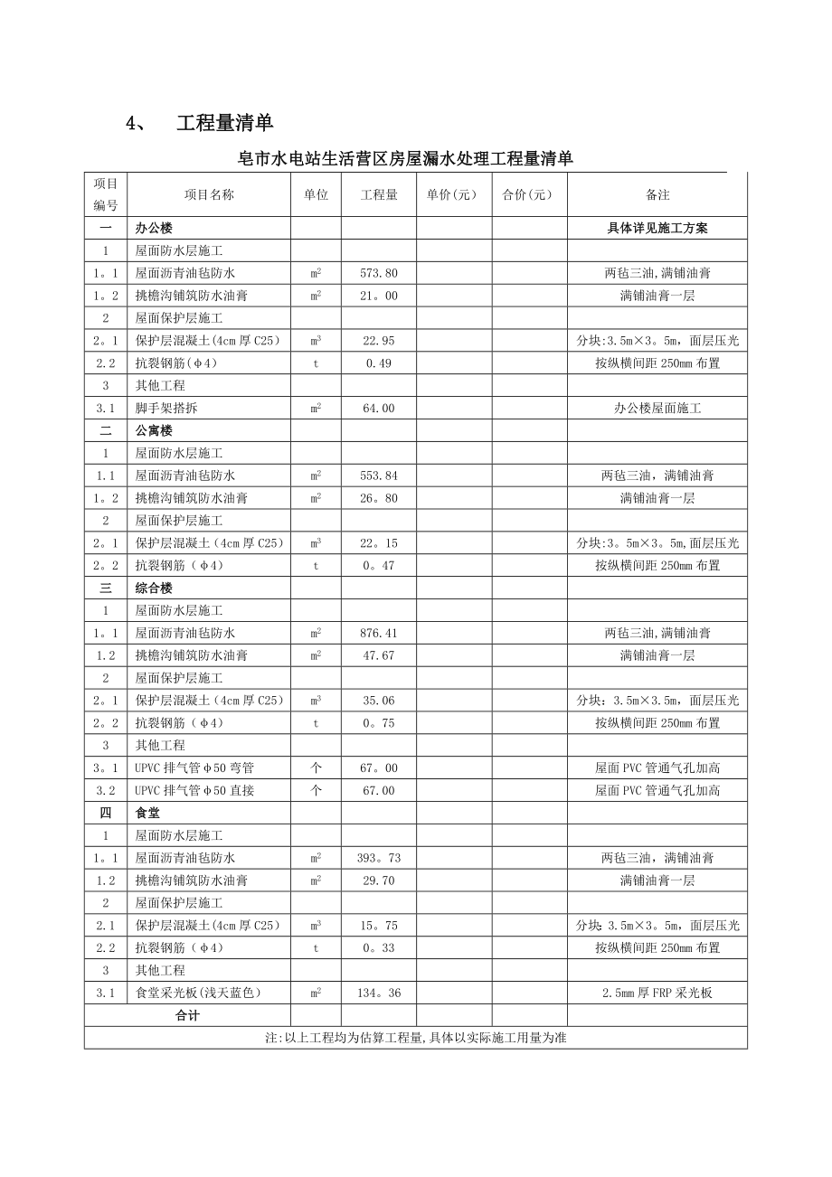 【施工管理】屋面防水施工方案(新).doc_第2页