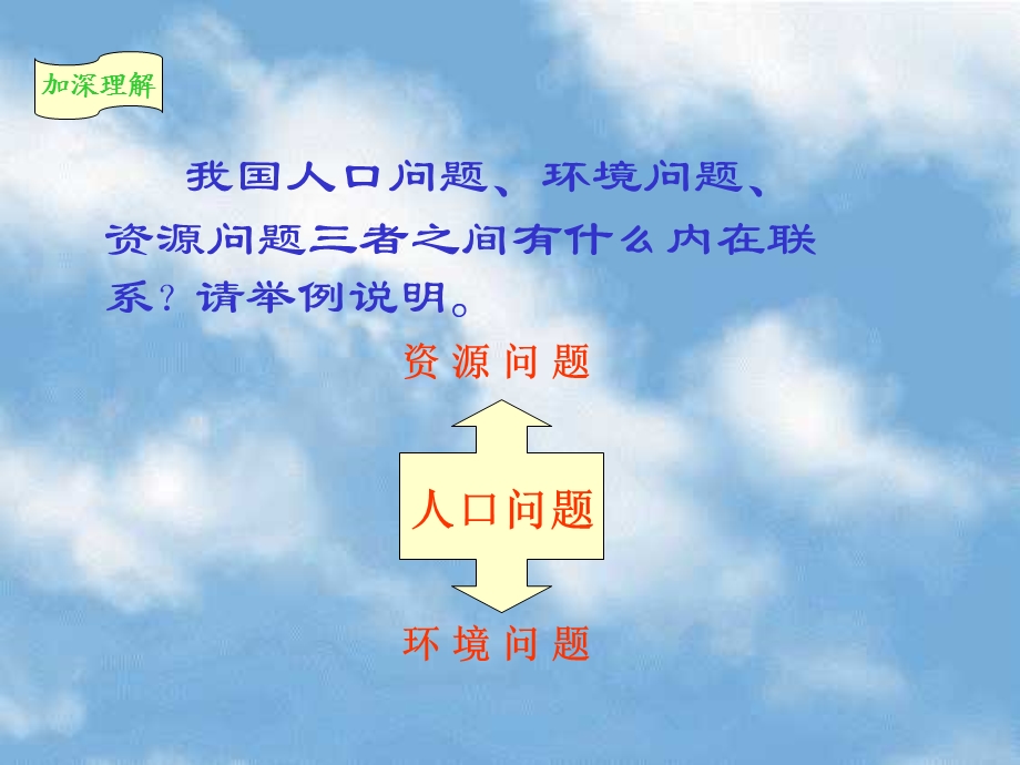 人口资源环境形势.ppt_第3页