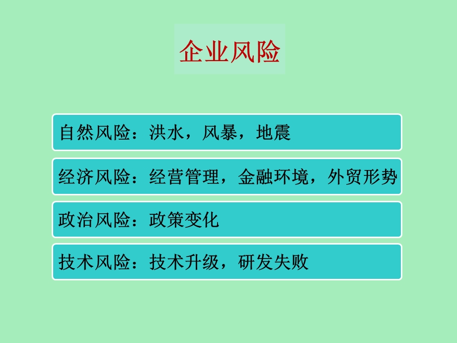 企业家的风险与规避.ppt_第3页