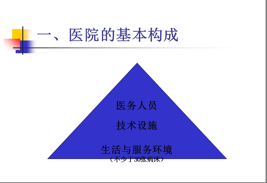 中医医院管理学.ppt_第3页