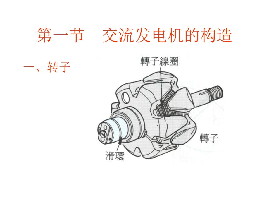 交流发电机和调节器.ppt_第2页