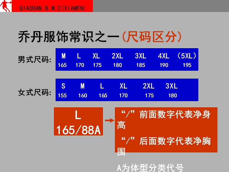 乔丹服装类产品知识.ppt_第2页