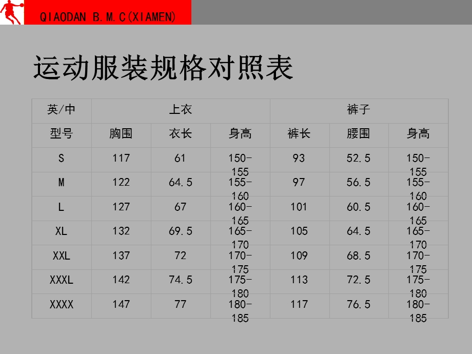 乔丹服装类产品知识.ppt_第3页