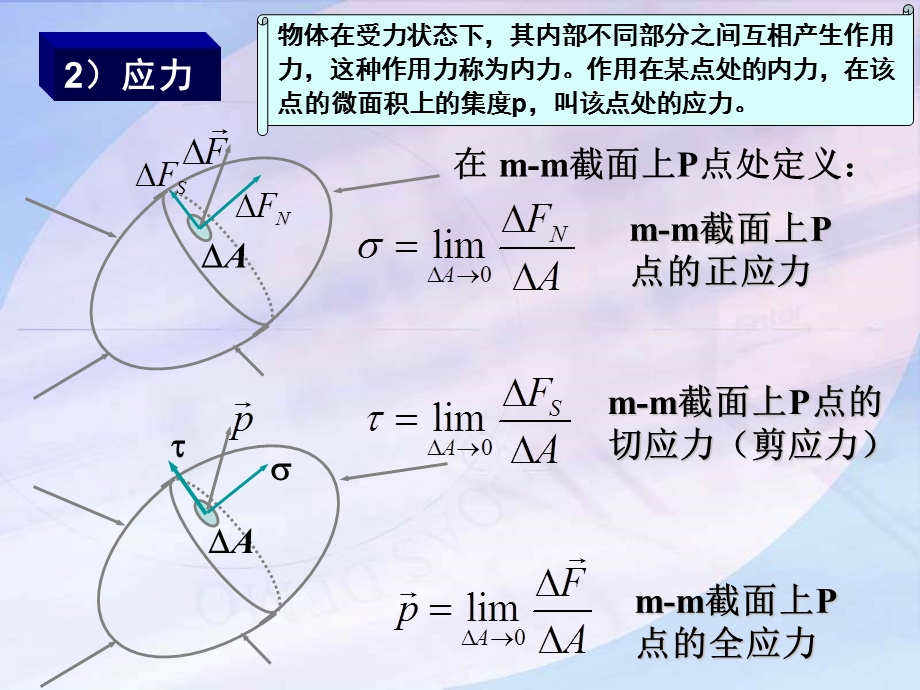 位错的弹性性质.ppt_第3页