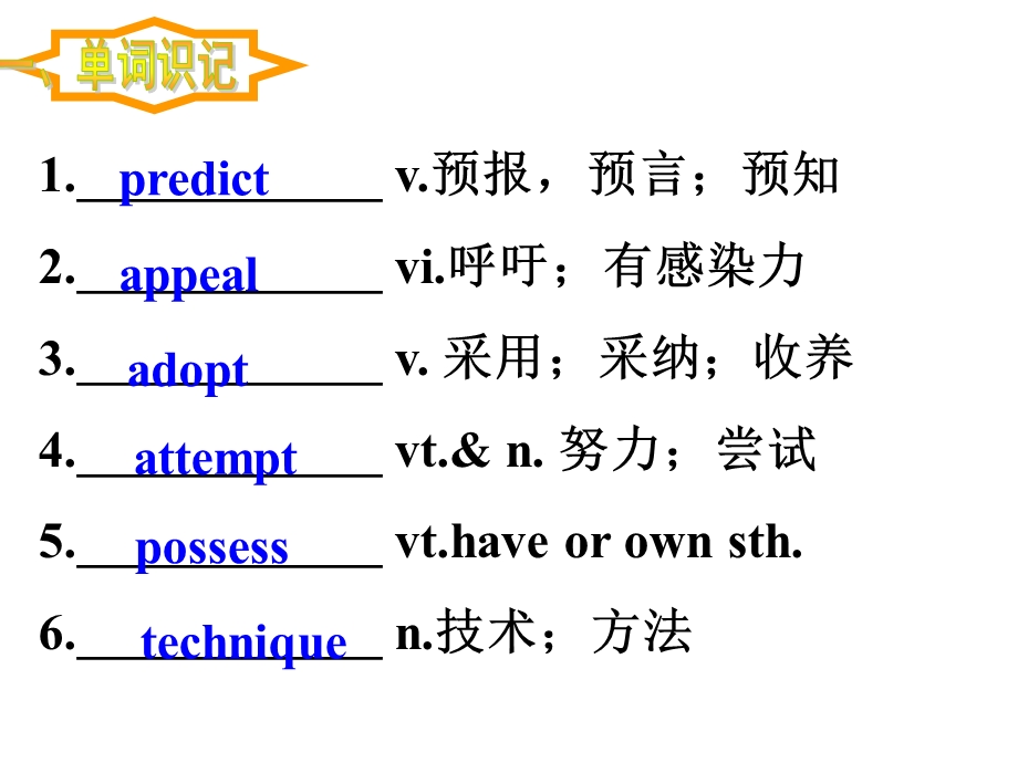 人教版英语选修6 Unit 1词汇.ppt_第3页