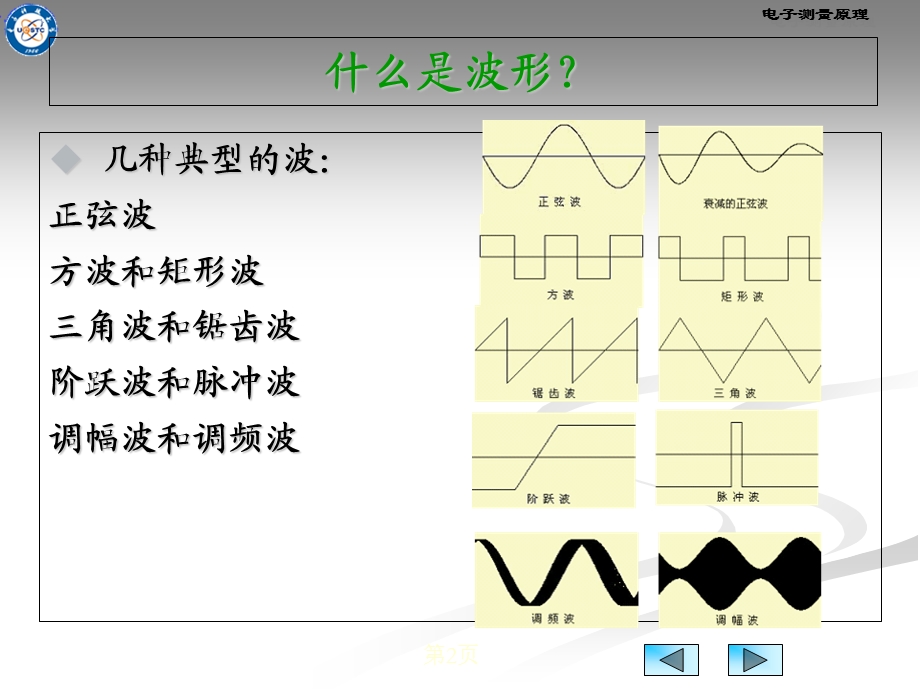 信号波形测量一.ppt_第2页