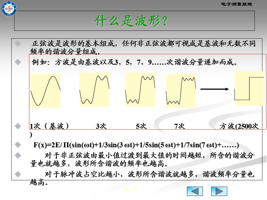 信号波形测量一.ppt_第3页