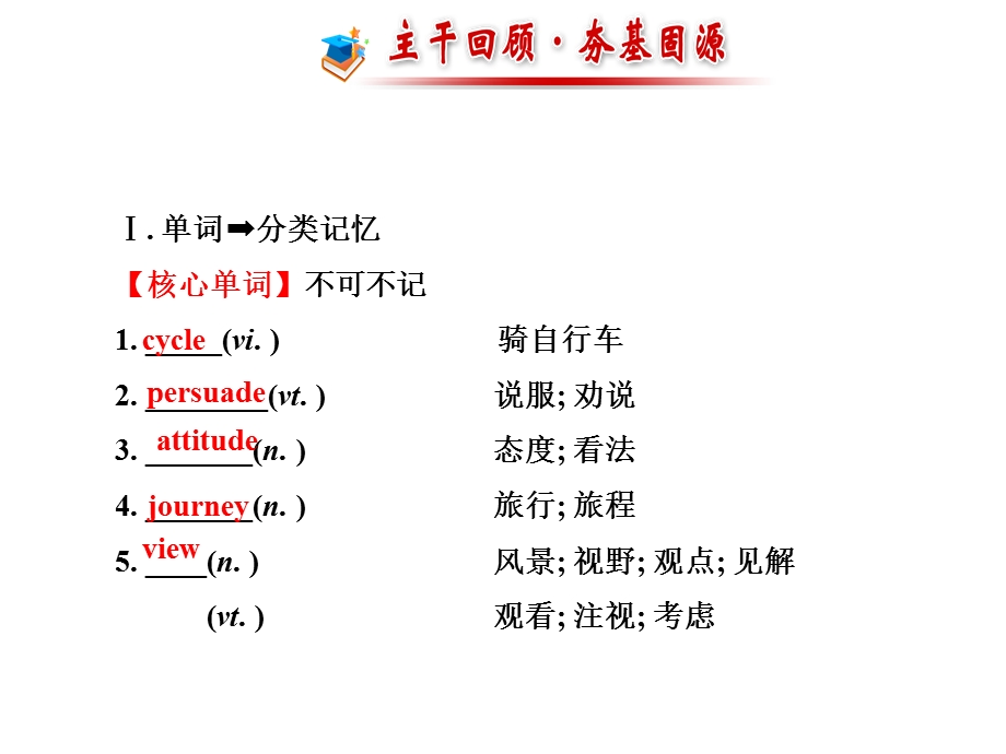 人教版必修1：Unit3anightinthemountain课件.ppt_第1页