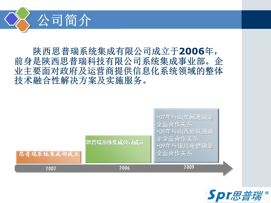 企业文化及公司简介范本.ppt_第3页