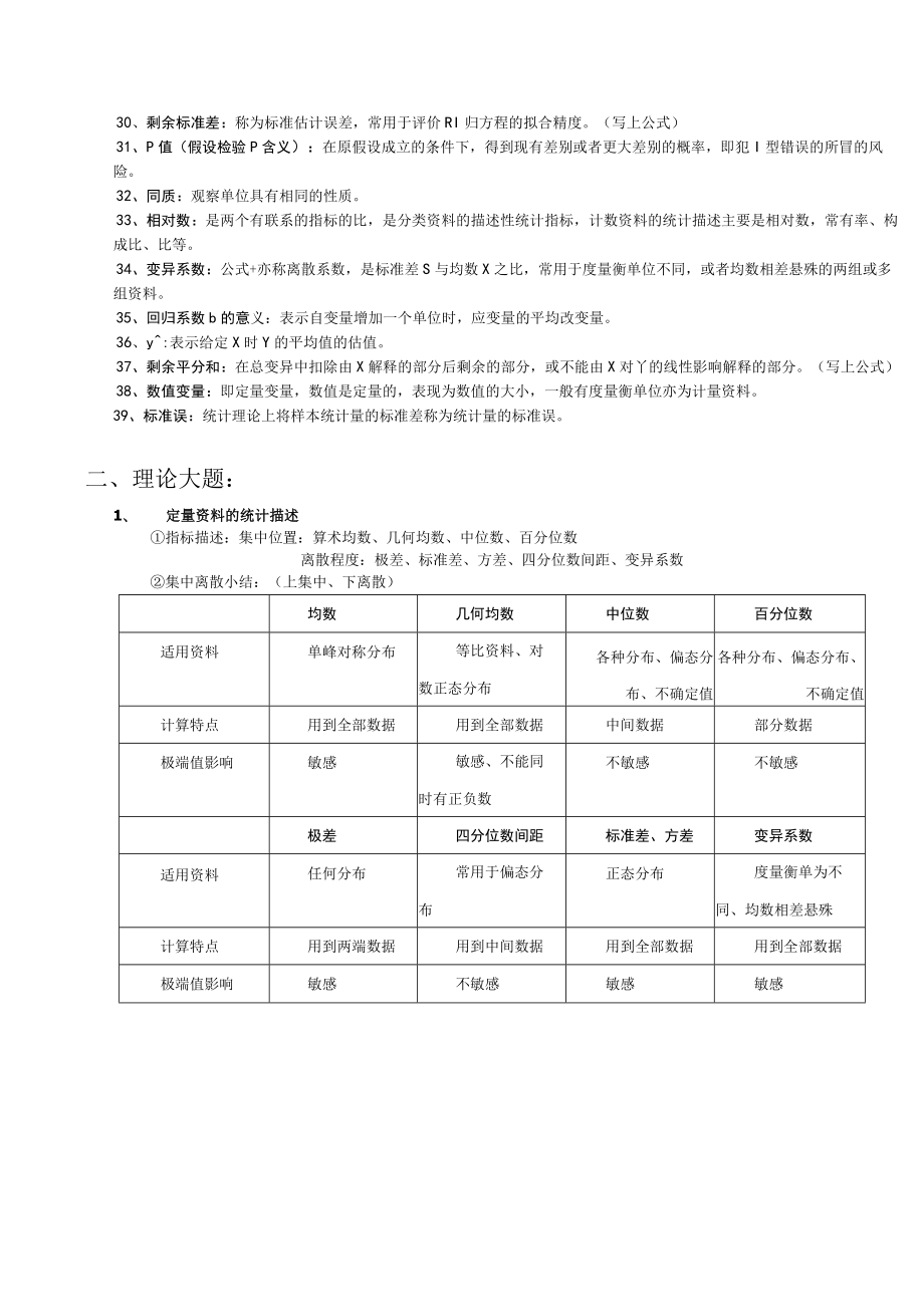 医学统计重点知识总结.docx_第2页