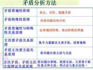 主次矛盾和矛盾的主次方面.ppt