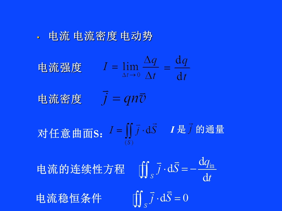 习题课磁场及电磁感应.ppt_第2页