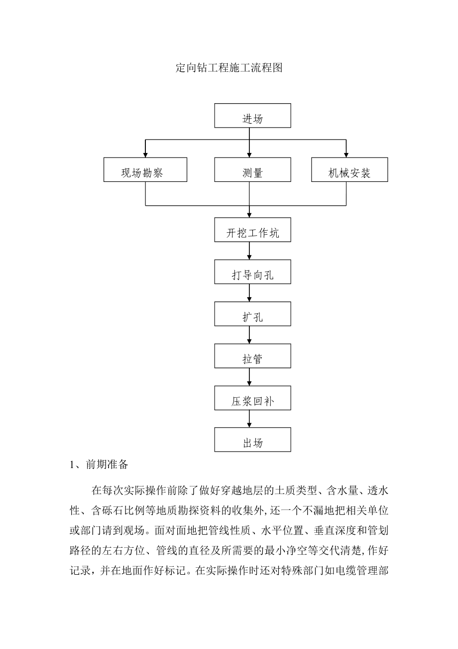 【施工管理】管道顶管定向牵引施工方案.doc_第2页