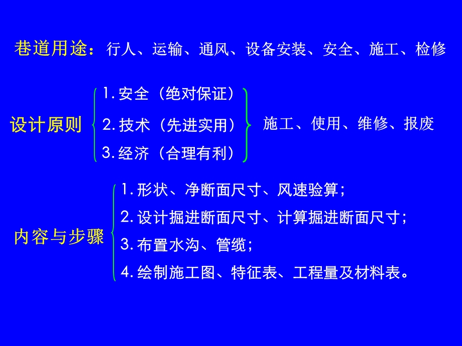 井巷工程(第四章 巷道断面设计).ppt_第3页