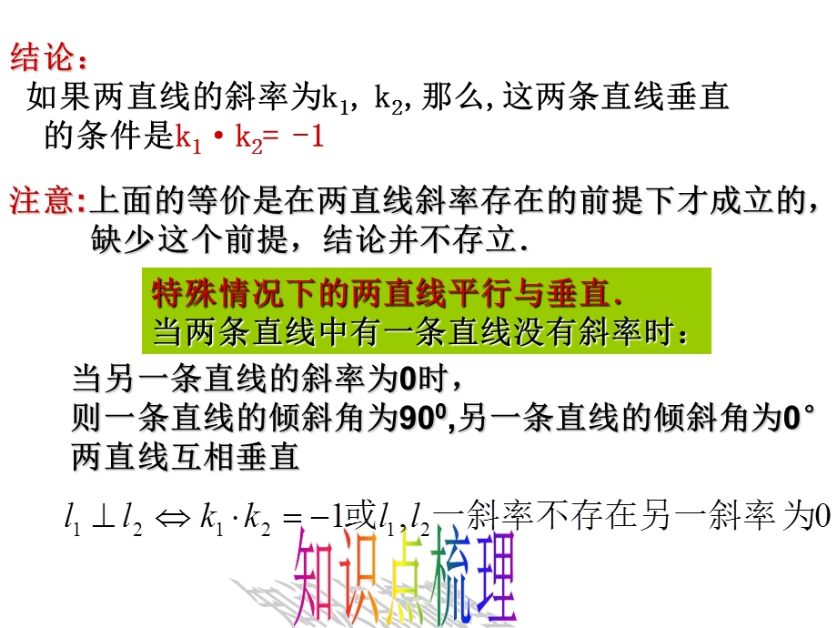 两条直线垂直的条件.ppt_第3页