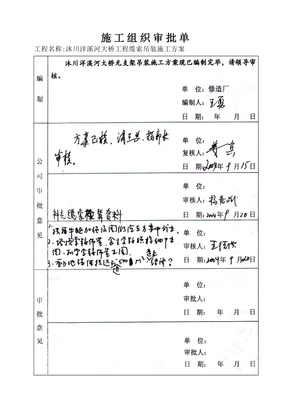 【施工方案】XX吊装施工方案.doc_第2页