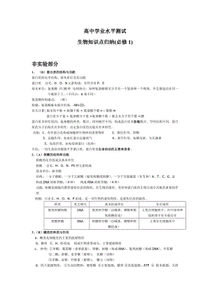 生物必修1知识点归纳.doc