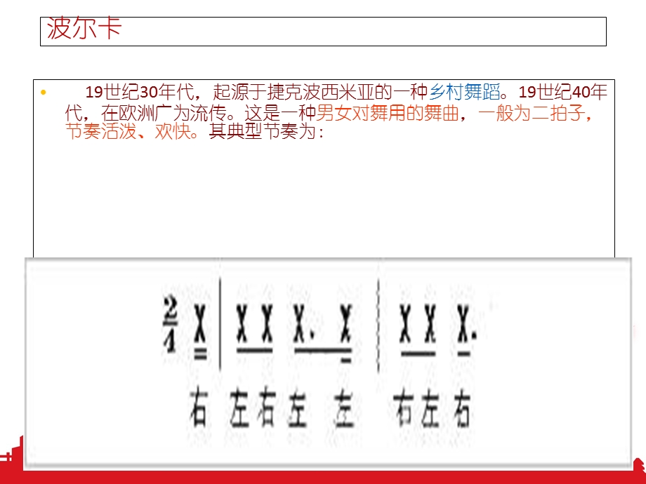 五年级上音乐课件-雷鸣电闪波尔卡.ppt_第3页